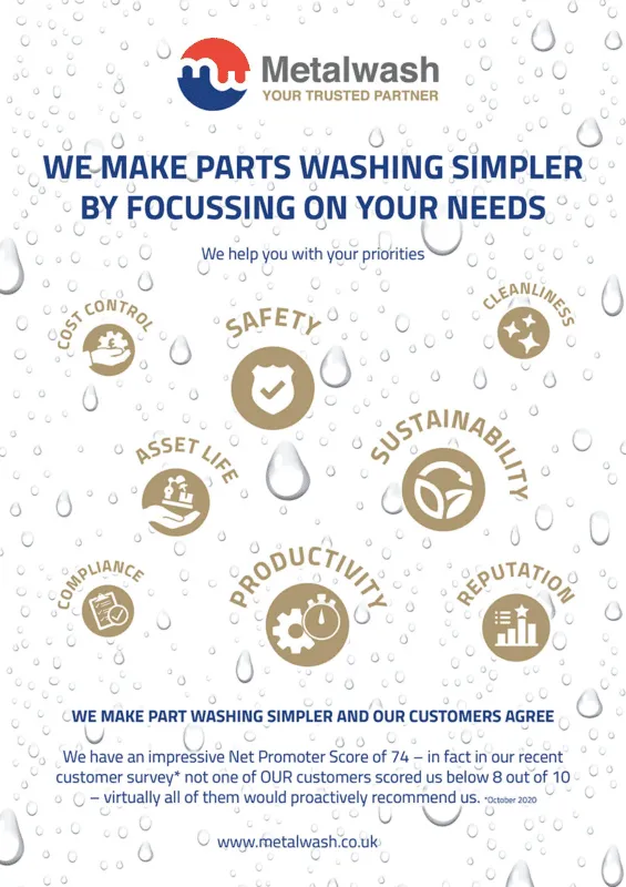 Metalwash Parts Washing priorities list
