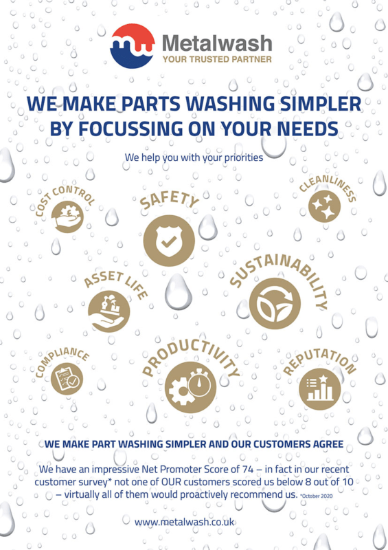 Metalwash Parts Washing priorities list